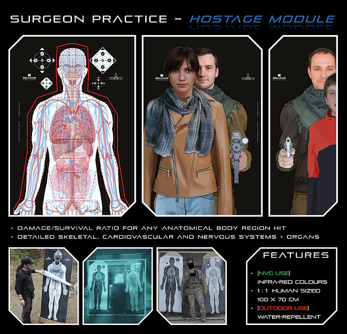 Surgeon Practice Hostage Module Kit 70×100 (10 target included)